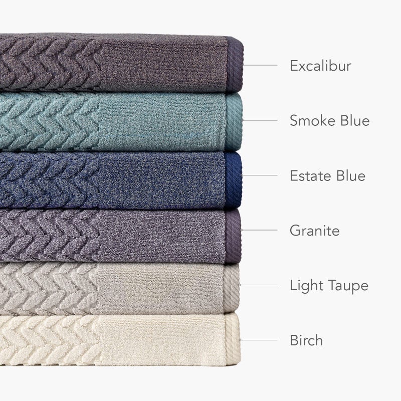 TexereSilk Texere 100% Organic Cotton Jacquard 650 GSM Premium Bath Towel Sets - Extra Absorbent Quick Dry and Plush (Cable, Estate Blue, 2 Bath & 2 Hand Towels) - Image 5